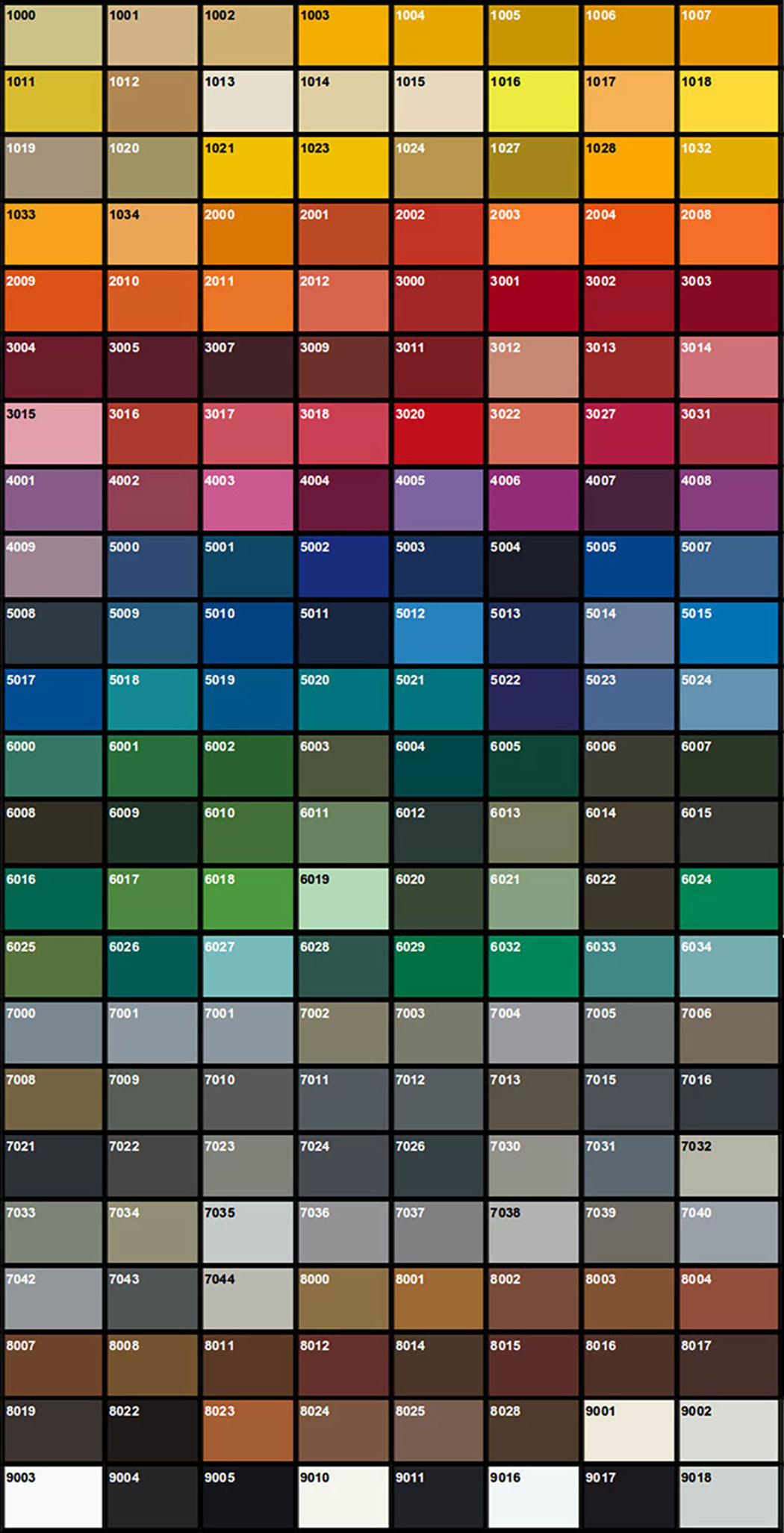 paleta kolorów ral 7